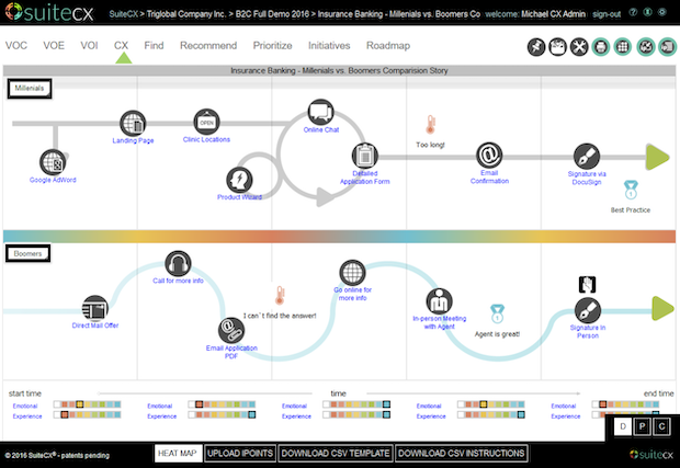 customer journey mapping software comparison