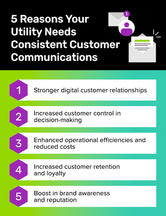 Benefits of Consistent Utility Customer Communications - Questline Digital