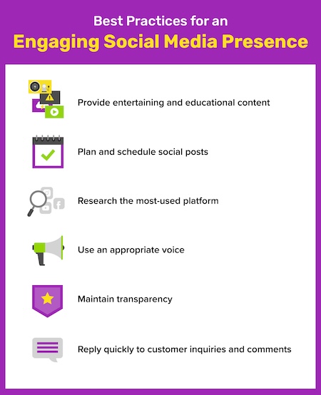 Six best practices for creating a municipal community engagement social media presence.