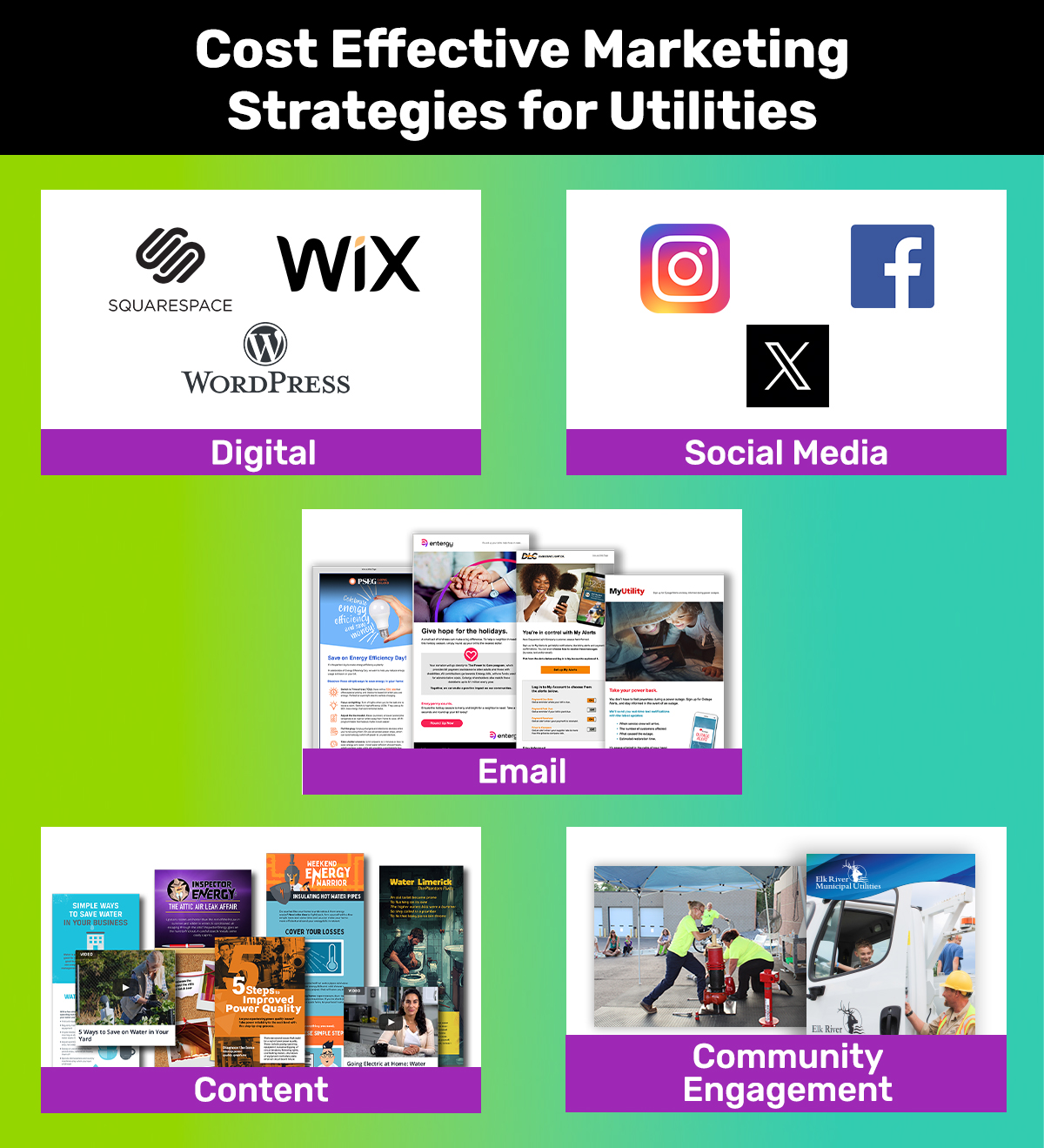 Example of affordable marketing solutions for conscious-budget utilities. 