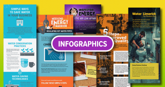 GIF highlighting some of Questline Digital's various content that can help increase utility customer satisfaction scores.