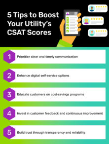 Illustration showing five tips to boost utility customer satisfaction scores